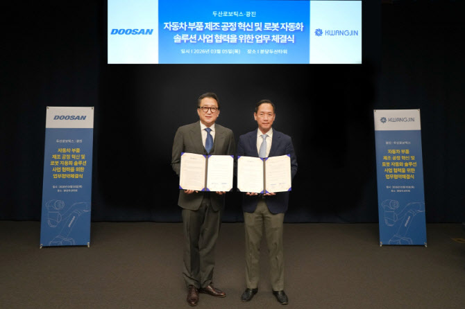 두산로보틱스, 자동차 부품기업 광진그룹에 제조용 로봇 100대 공급