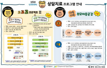 인천시, 발달지연 영유아 무료 검사…전문가 참여