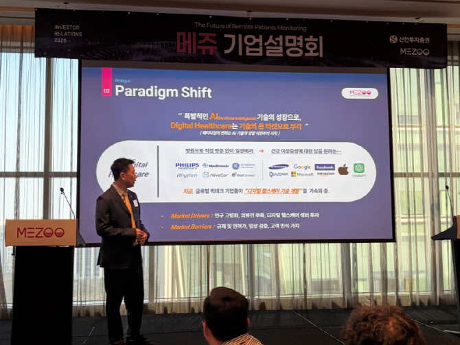 '원격 환자 모니터링' 메쥬 "글로벌 디지털 헬스케어 시장 공략"[IPO 출사표]