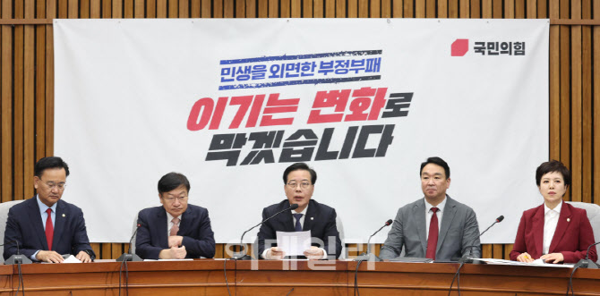 [포토]국민의힘 원내대책회의