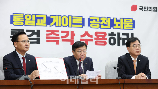 "5년 내 한국형 화이트존 100개"…국힘 "토지 용도 제한 과감히 해제"