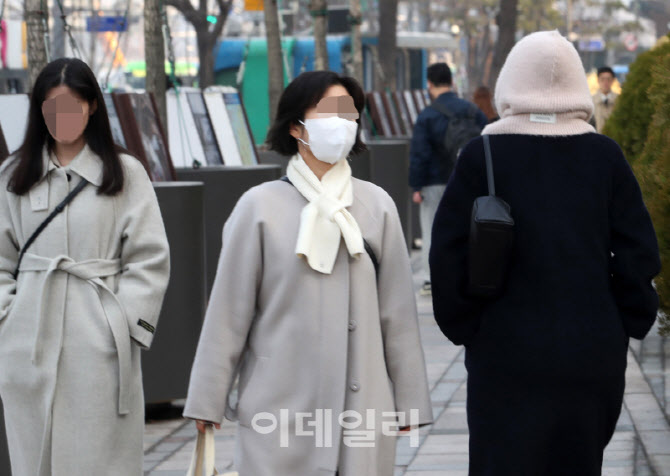 [포토] 꽃샘추위 출근길