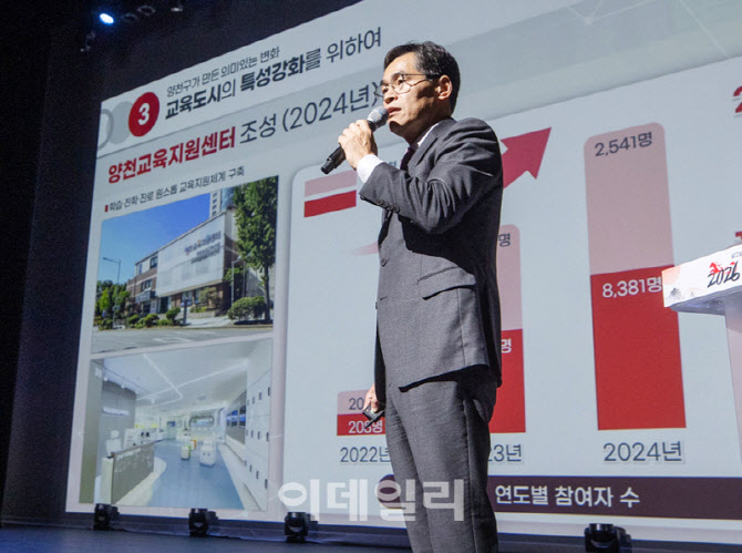 [포토] "교육도시 양천 만들겠다"