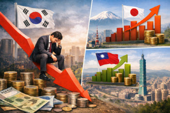 한국 1인당 국민소득, 22년 만에 대만에 완패…무슨 일?
