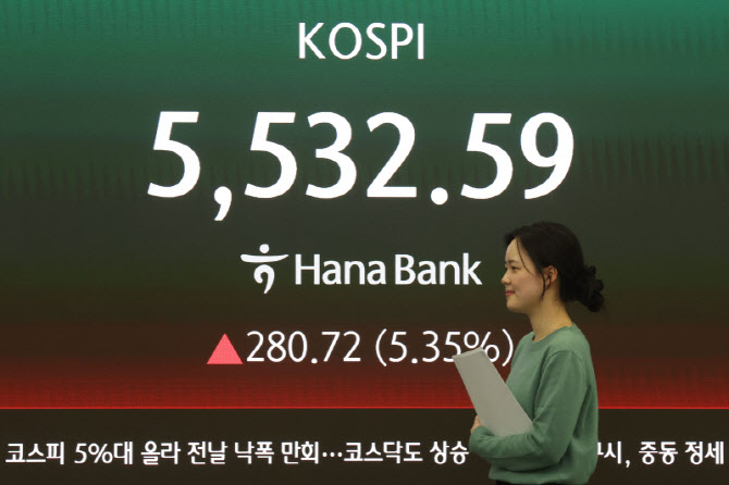 [포토]트럼프의 '종전 임박' 발언에 코스피 급등