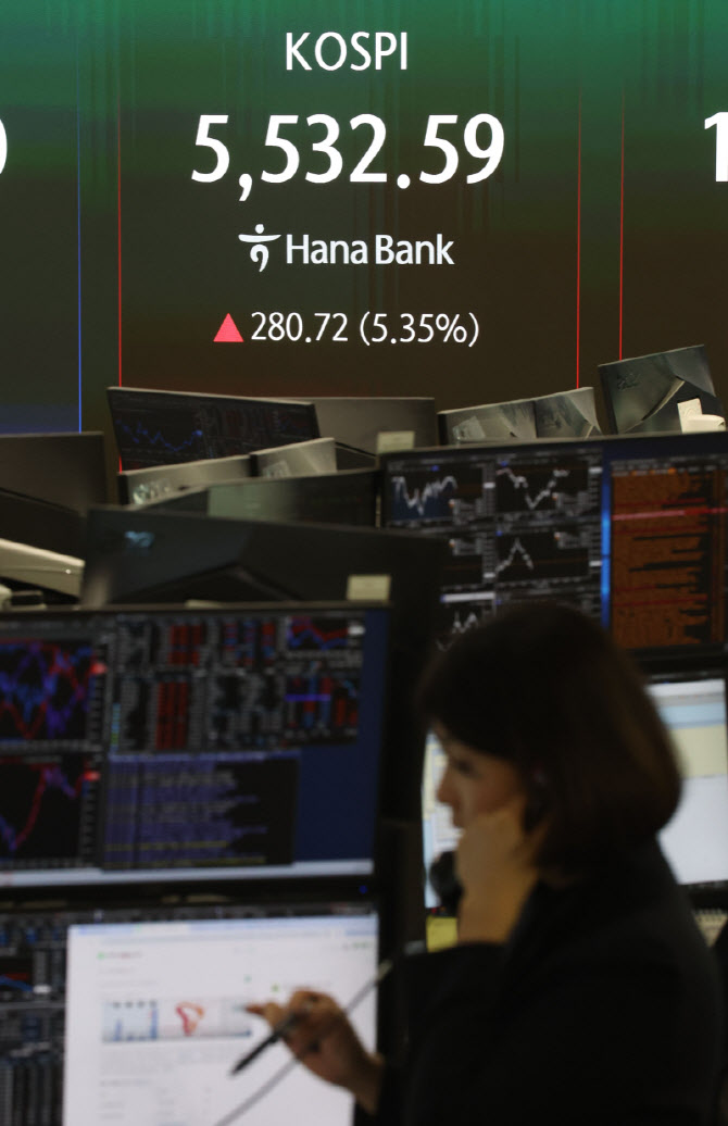 [포토]'롤러코스터 탄 증시' 코스피 5.35% 상승