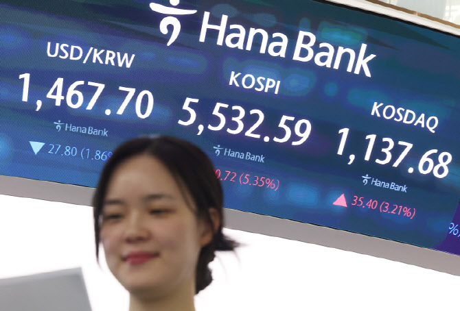 국제유가 급등락에 롤러코스터 탄 환율…1460원대로 급락 마감