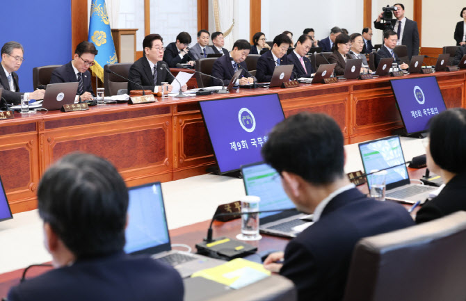 녹색기술 中企 무담보 대출 보증 길 열린다