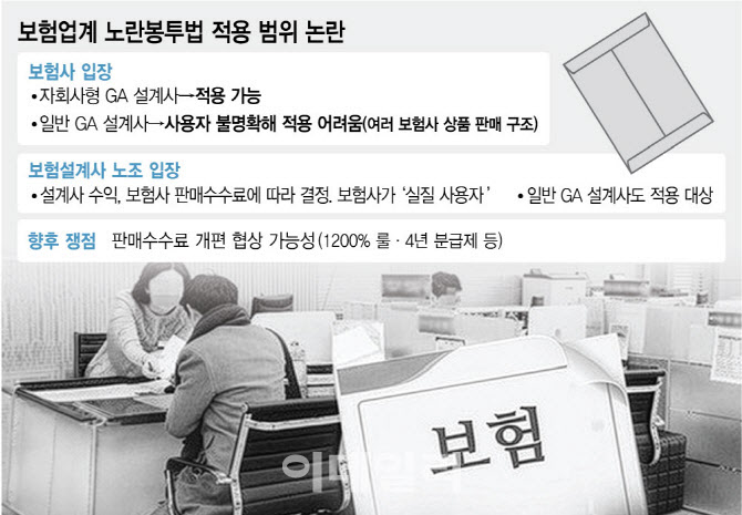 "보험설계사는 노란봉투법 적용 안되나요?"…보험사 vs 대리점 '옥신각신'