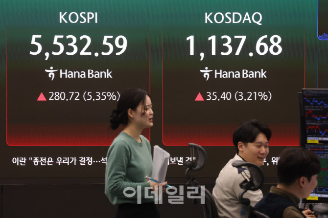 "미 증시 혼조 속 오라클 깜짝실적…국내 반도체주 수급 개선 기대"