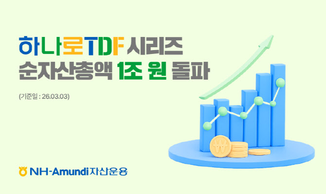 NH아문디자산운용 '하나로 TDF' 시리즈, 순자산 1조 돌파