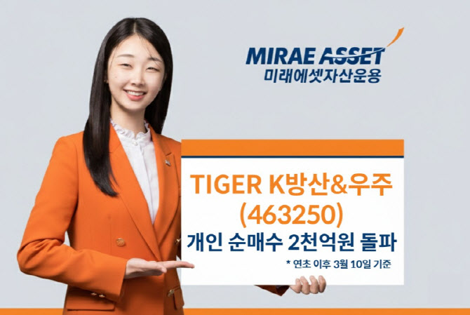 TIGER K방산&우주 ETF, 연초 이후 개인 순매수 2000억↑