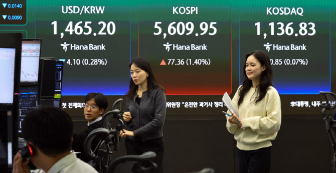 '냉온탕' 장세에 이달 지수 베팅 늘고 ETF 단타도 급증