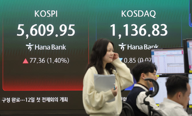Bofa “한국 증시, 전형적인 거품…금·은보다 심해”
