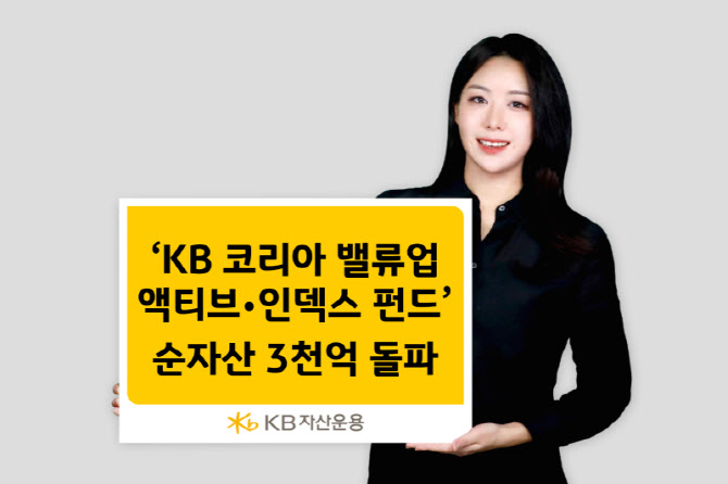 “1년 수익률 150%”…KB운용, 밸류업 펀드 2종 순자산 3000억↑