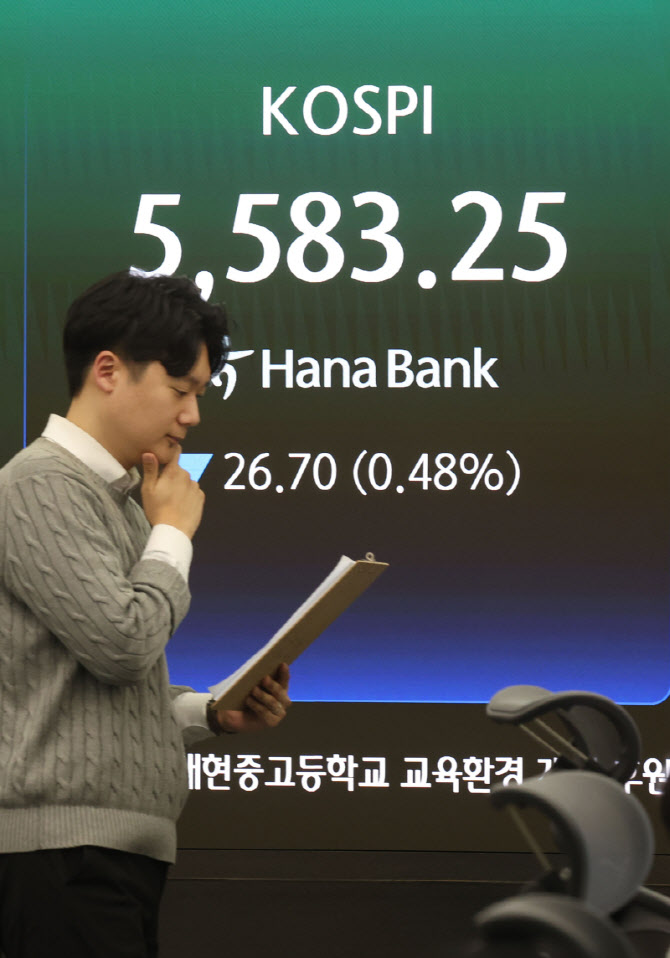 [포토]코스피 하락 마감