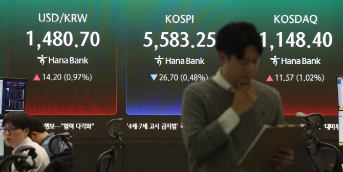 [포토]코스피 하락-코스닥 상승