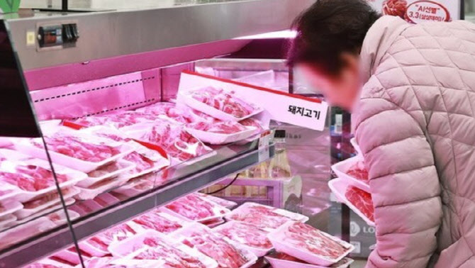 돼지고기 '납품가격 짬짜미' 적발...공정위, 업체 9곳에 과징금 31.6억