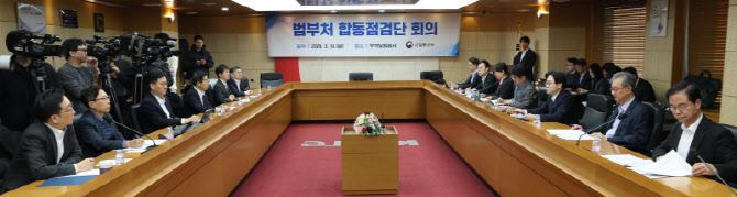 [포토]최고가격제 관련 범부처 합동점검단 회의