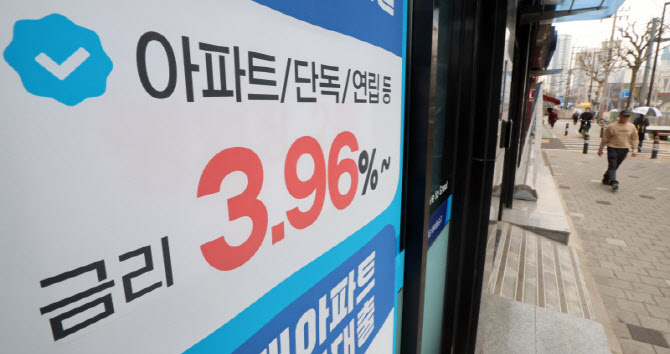[포토]'중동發 금리쇼크' 주담대 7% 눈앞
