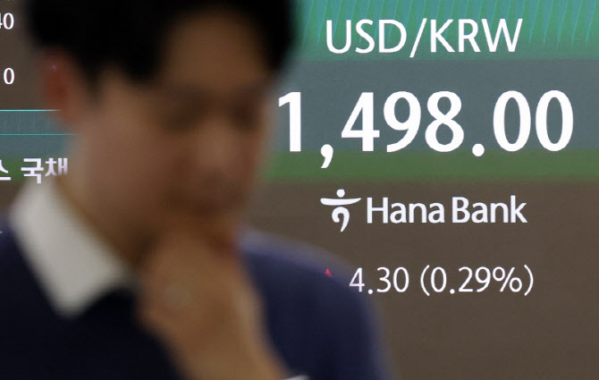 [포토]금융위기급 1500원 저항선 뚫은 '위기 환율'