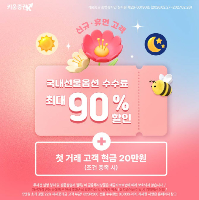 키움증권, '국내선물옵션 수수료 최대 90% 할인' 이벤트