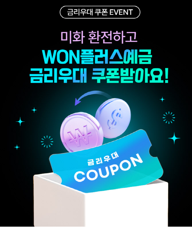 우리은행, 달러 환전 이벤트…‘WON플러스 예금’ 연 최고 3% 금리