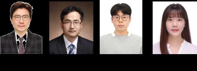 한양대·카이스트, 차세대 저주파 무선 바이오 센싱 기술 개발