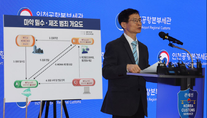 [포토]엑스터시 원료 밀수입해 국내서 제조, 압수품 공개하는 전성배 인천공항본부세관 조사국장