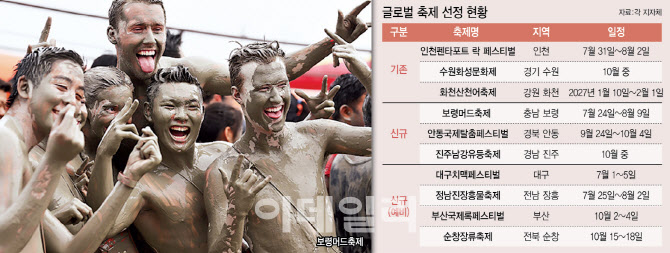 지역 글로벌 축제 키우자'…정부, 3년간 최대 72억 투입