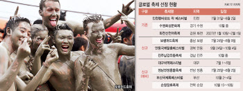지역 글로벌 축제 키우자'…정부, 3년간 최대 72억 투입