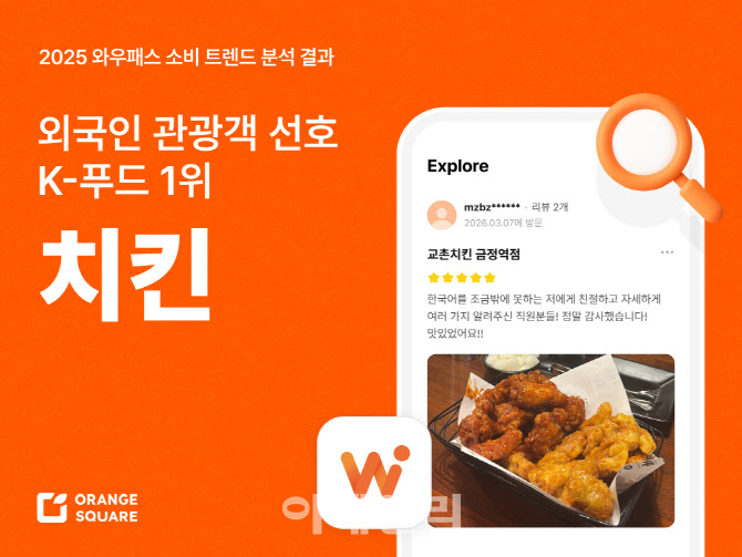 외국인 한국오면 꼭 먹는 음식은 ‘이것’…결제 데이터로 본 '한국 여행'