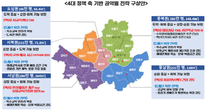 서울교육청, 폐교 활용 5개년 계획…”지역 맞춤 교육시설 전환”