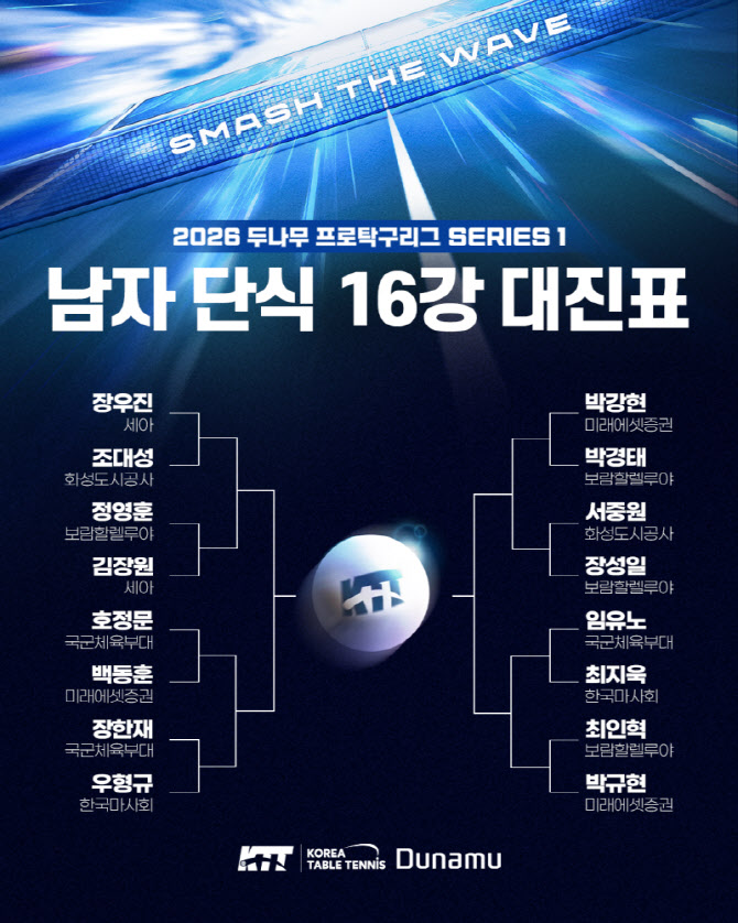 프로탁구, 랭킹제·복식 도입… KTT 2026시즌 구조 개편