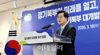 산업역량 강화·철도연장 등 경기북부 '환골탈태'한다