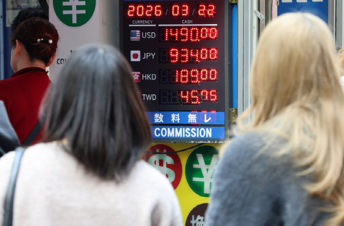 [포토]환율 고공행진