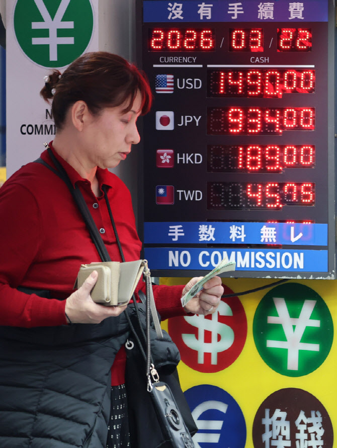 [포토]공항 영업점 환율은 1570원까지...17년 만에 이틀째 1500원대 마감