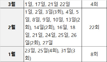 혹독해진 李 '부동산' 메시지…다주택 공직자 '내부단속' 시사