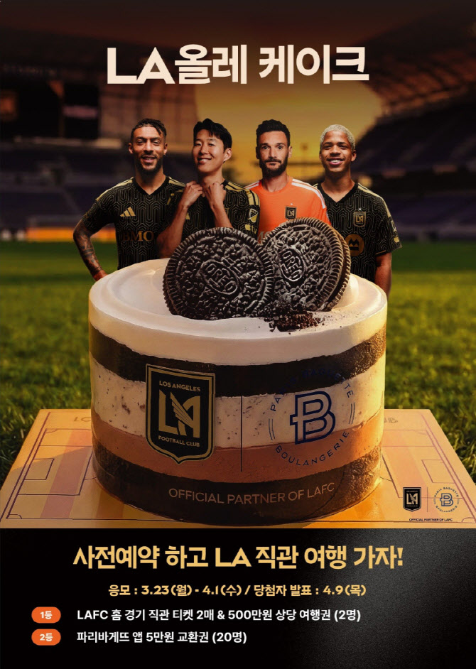 파리바게뜨, 글로벌 영토 확장 가속… 美 LAFC 협업·캄보디아 신공항 입점