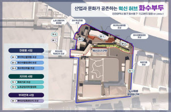 인천 화수부두 일원, 혁신지구로 재생…2029년 준공