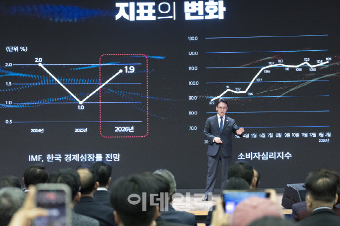 [포토]김민석 총리, 대한상의 주최 K-국정설명회 특강