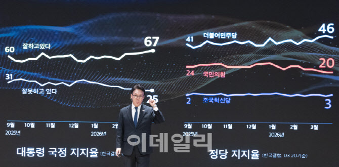 [포토]대한상의 주최 K-국정설명회 특강하는 김민석 총리
