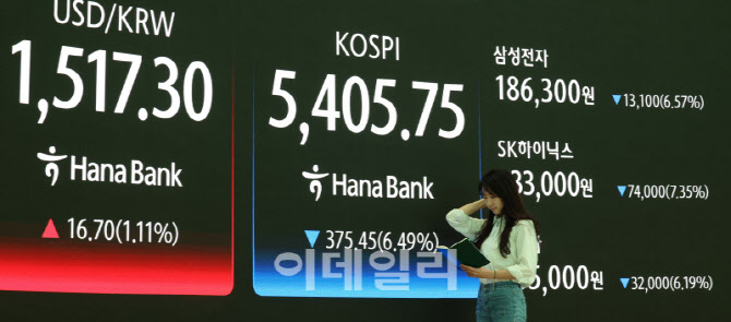 당국이 칼 빼들자 액면병합 급등…70% 이상이 '동전주'