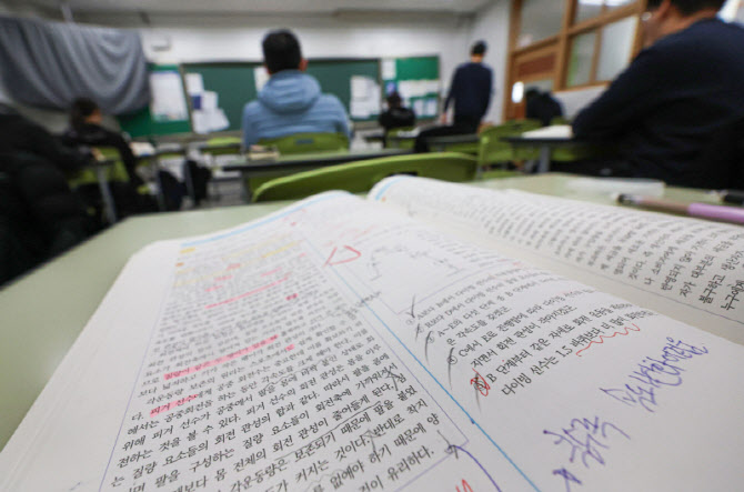 [포토]3월 전국연합학력평가 실시
