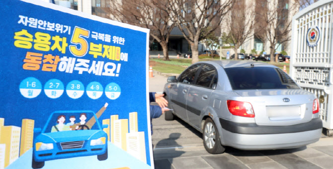 [포토]승용차 5부제에 동참해주세요!