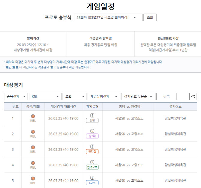 “서울 SK vs 고양 소노”… 주중 KBL 빅매치 대상 프로토 승부식 38회차 마감 임박