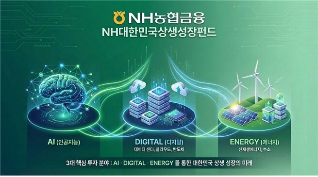 NH농협금융, 1조 규모 ‘NH대한민국상생성장펀드’ 조성