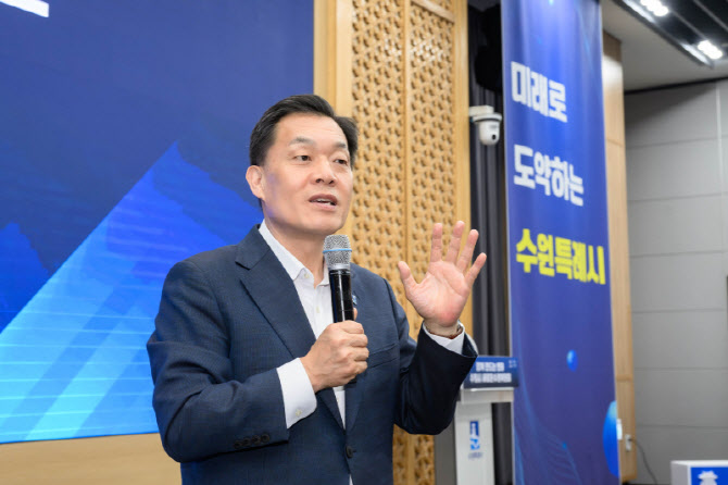 수원시 공약 추진율 93.7%, '우수' 이상 90%