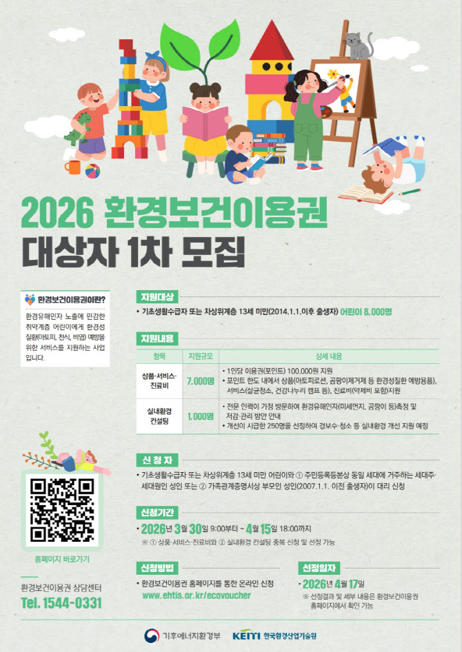 취약계층 어린이 1만 1000명에 환경보건이용권 지원…30일부터 신청