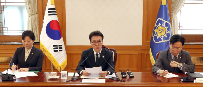 [포토]제1차 비상경제본부 회의 시작합니다